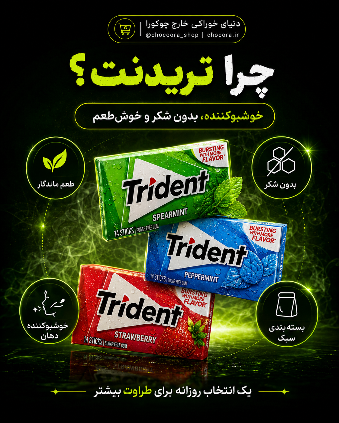 آدامس و آبنبات